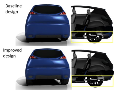 圖1 : 車底擴散器。（上）基線設計；（下）改良設計