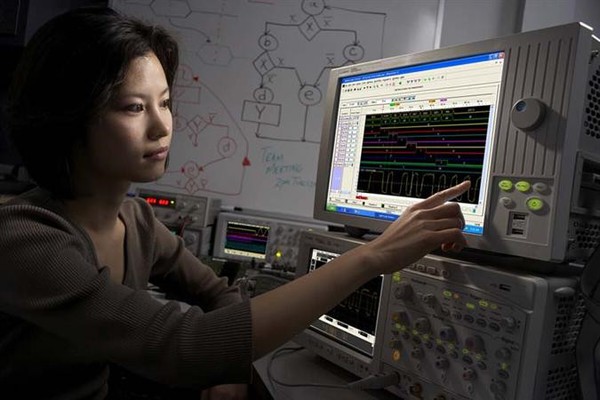 圖六 : Keysight 16800系列邏輯分析