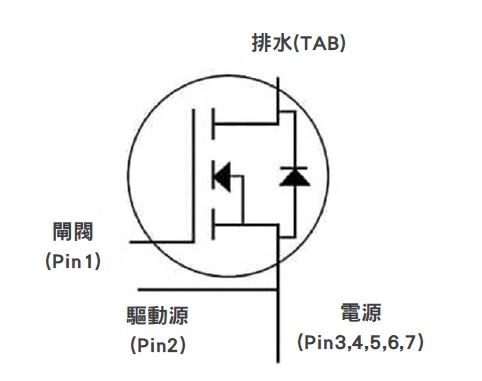 图三 : Cree的C3M0280090J采用低阻抗封装，具有驱动器源极连接。（图片来源：Cree/Wolfspeed）