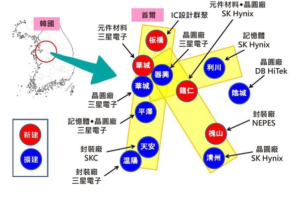 圖三 : 韓國的「K-半導體帶」倡議。（source：東洋經濟日報；CTIMES整理）