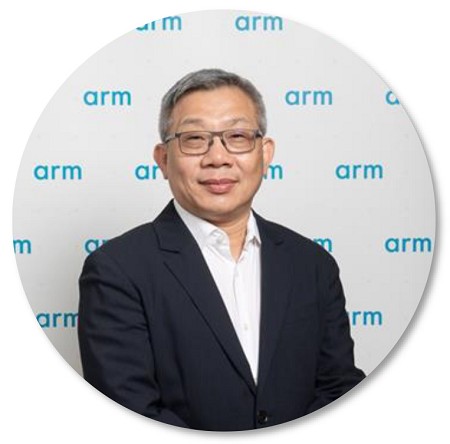 图一 : Arm亚太区车用市场资深总监??志伟