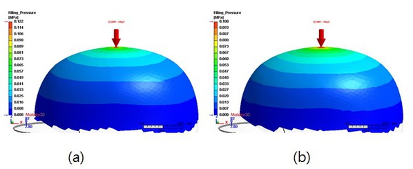 圖7 : (a) 計算核心強化前最大壓力0.122 MPa、(b)計算核心強化後結果為0.1 MPa