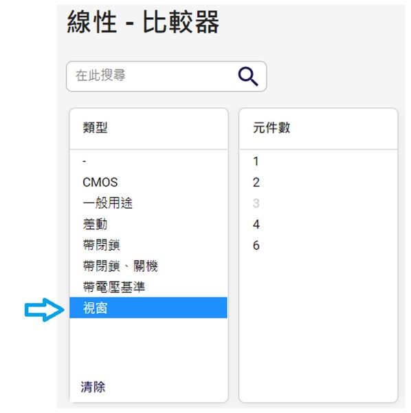 圖6 : 在Digi-Key網站中搜索帶磁滯功能比較器