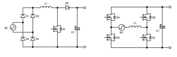 圖一 : 傳統（左）和（右）無橋圖騰柱 PFC 電路