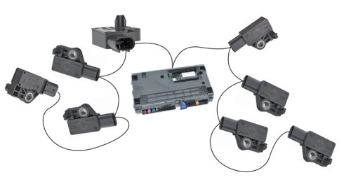 图1 : 一连串以菊链形式连接的Molex RNC感测器