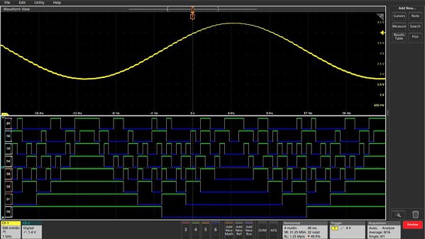 图二 : MSO可精确显示类比与数位讯号并进行比较。（source：tektronix.com）