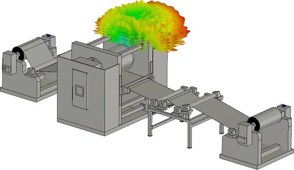 圖3 : 安裝在工業機械上的以3.6 GHz運行工業物聯網設備，在某些方向上顯示出較差的信號覆蓋。