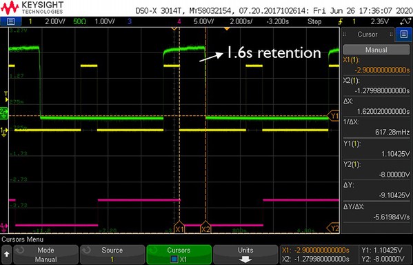 图四 : 显示讯号保存时间的示波器分析结果。