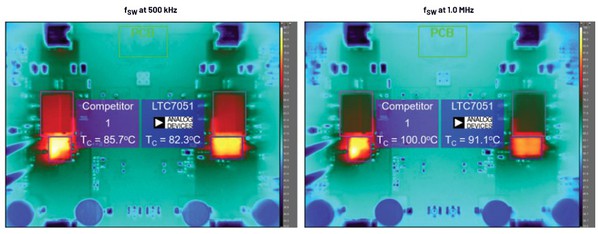 圖六 : 1 V輸出時的典型性能，負載為60 A，切換頻率分別為500 kHz和1.0 MHz