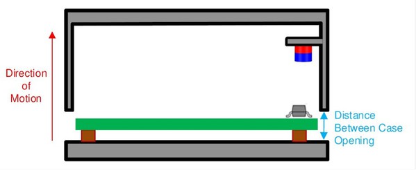 圖3 : 可以使用 3D 霍爾效應感測器進行外殼篡改偵測，以識別未授權的存取。（source：Texas Instruments）