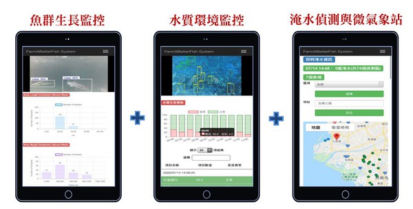 图六 : 透过AIoT技术即时把取得的数据资料上传至云端进行分析，再把数据视觉化，并以手机APP的形式，让业者从手机上就能够在第一时间掌握鱼场情况。（source：海盛科技）