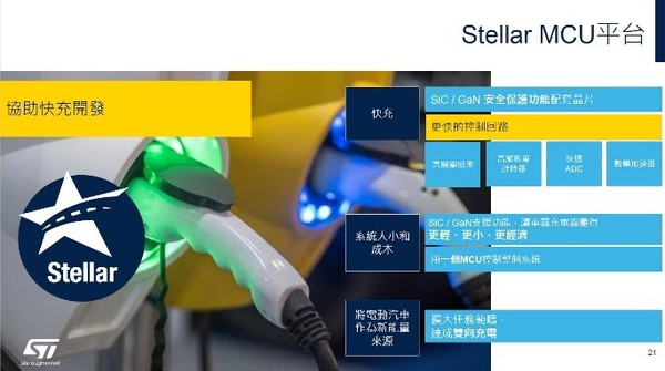 图十三 :   Stellar平台的快充开发