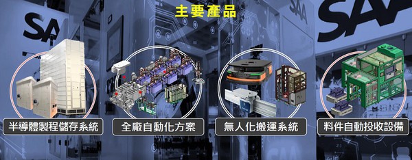 圖4 : 迅得因採取PCB、半導體產業雙引擎策略奏效，2022年營收達57.61億。其中與半導體相關產業營收比重逐年增至62%。（source：SAA）