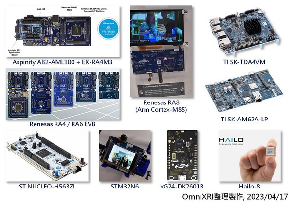 图1 : 工业 4.0 对工业网路提出了新要求（source：onsemi）