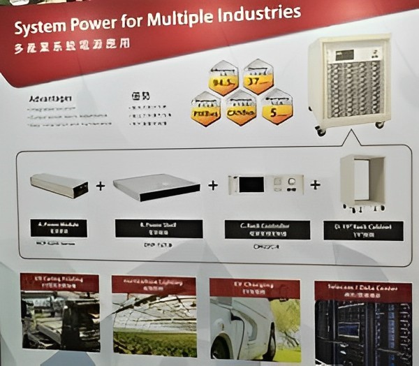 圖九 : 明緯集團展出多元化電源解決方案