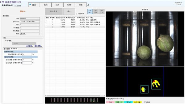 圖三 : 相機捕捉到的圖像直接傳至後端軟體進行瑕疵辨識，附圖框選為檸檬外觀瑕疵部分。（source：海波視智慧）