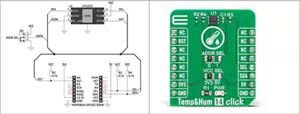 圖三 : 除了做為訂製開發的參考設計原理圖（左）外，MikroElektronika Temp & Hum 14 Click 板（右）還為採用 HTU31D 感測器的測量解決方案，為即時評估和快速原型設計提供了一個平台。（source：MikroElektronika）