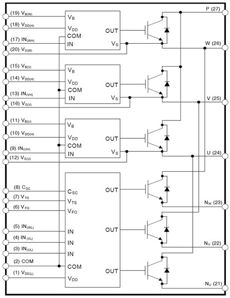 圖五 : ASPM27?部電路架構