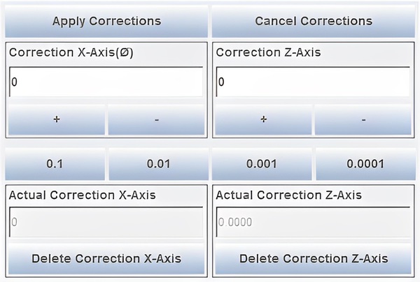 图四 : X,Z轴动态补偿功能