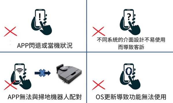 圖四 : 手機應用程式可能在不同品牌和型號的手機上容易出現相容性問題。