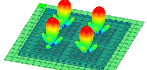 图四 : 图为Ansys的天线无线电设计与模拟工具。（source：Ansys）