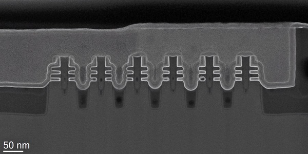 圖三 : Nanosheet有兩個片狀式閘極。（source：imec）