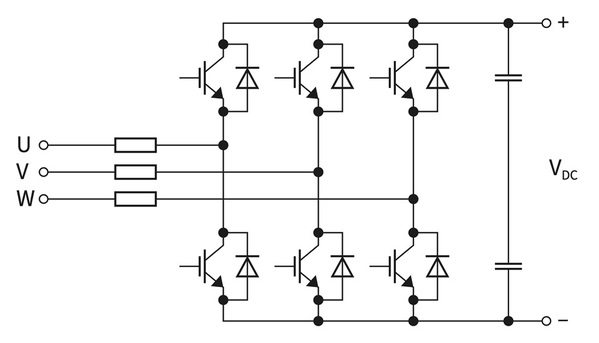 图六 : 主动整流器以 IGBT 取代整流电路中的二极体或闸流管，并由闸极驱动器控制器开关。（source：Infineon Technologies）