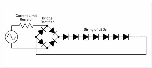 圖五 : 用於交流電路的LED燈負載，也可能有額外的直流細化元件。