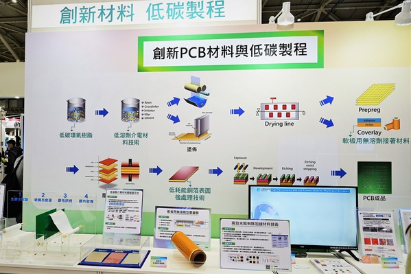 圖二 : 台灣既擁有全球最大PCB產業鏈，也持續透過產學研共同合作達成低碳轉型，開發綠色電子感知與高密度基板低碳製程技術。（攝影：陳念舜）