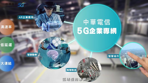 圖三 : 中華電信以CHT智慧解決方案為核心，透過5G AIoT整合ICT基礎建設、智慧製造等多元應用，以強化工廠營運管理績效（source：i.ytimg.com）