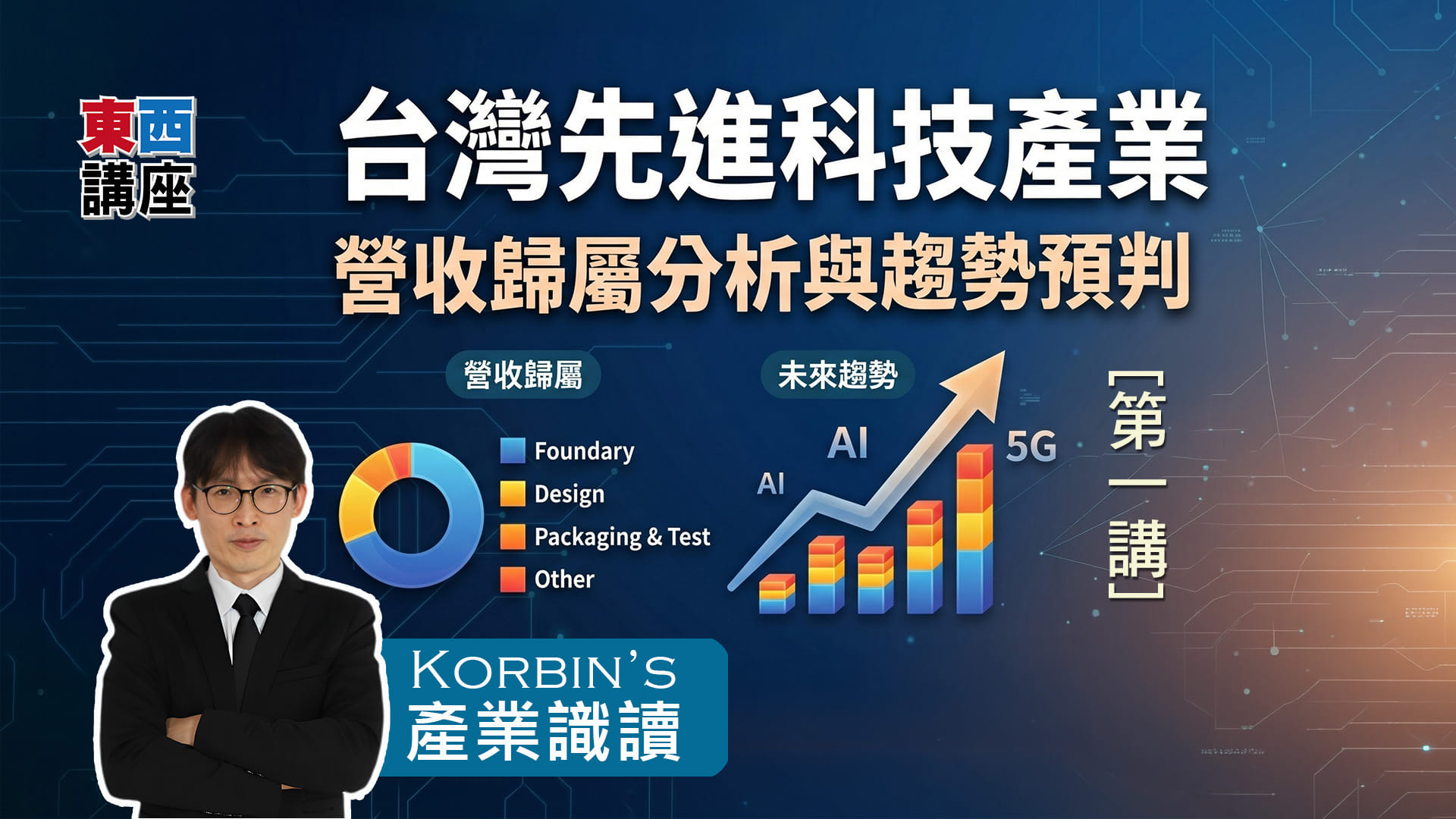 台灣科技產業營收歸屬分析與趨勢預判（第一講）｜Korbin的產業識讀