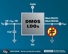 TI DMOS LDOs 稳压器