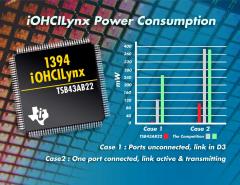 OHCI1.1版 1394整合元件