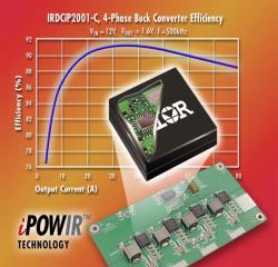 Ip2001 Reference Design