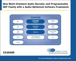 单芯片CS49400数字信号处理器