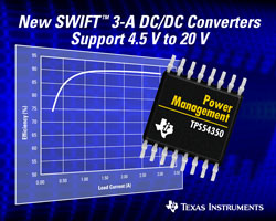 TPS54350 直流电源转换器