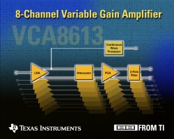 VCA8613放大器