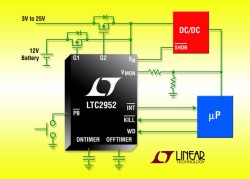 多用途的电源管理IC LTC2952