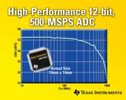 12位元500MSPS類比數位轉換器