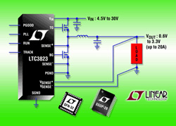 同步降压DC/DC控制器LTC3823