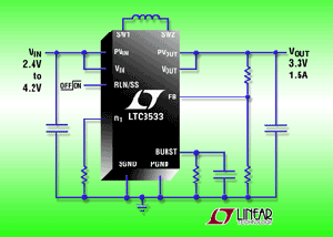 同步升降压转换器LTC3533 BigPic:315x225
