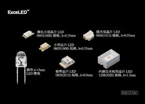 ExceLED系列產品 BigPic:313x225