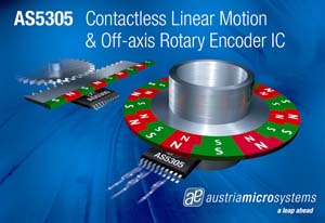奧地利微電子推出新款線性偏振編碼器IC AS5305（來源：廠商）