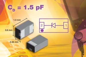 Vishay推出業界首款具有1.5pF低電容，採用新型LLP1006封裝的ESD單線路保護二極體。（來源：廠商）