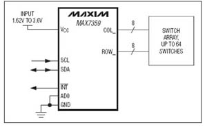 MAX7359