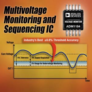 ADI推出新款多重電壓監測器與定序器