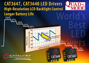 Quad-Mode LED驱动器