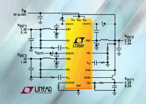 Linear新款降压DC/DC转换器加LDO控制器 BigPic:315x225