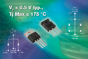 Vishay推出最大结温高达+175°C的业界首款第5代高性能45V肖特基二极管。（来源：厂商）