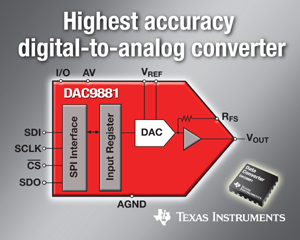 TI推出精确度高之数字模拟转换器